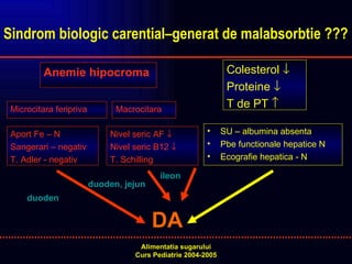 Sindrom biologic carential–generat de malabsorbtie ??? Anemie hipocroma Microcitara feripriva Macrocitara  Colesterol   Proteine   T de PT   Aport Fe – N Sangerari – negativ T. Adler - negativ Nivel seric AF   Nivel seric B12   T. Schilling SU – albumina absenta Pbe functionale hepatice N Ecografie hepatica - N DA duoden duoden, jejun ileon 