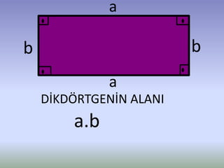 a
a
b b
DİKDÖRTGENİN ALANI
a.b
 