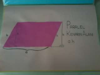 7.SINIF - ALAN HESAPLAMA (SLAYT)