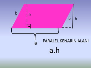 hb
b h
a PARALEL KENARIN ALANI
a.h
 