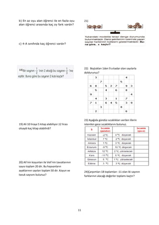 b) En az oyu alan öğrenci ile en fazla oyu             21)
alan öğrenci arasında kaç oy fark vardır?




c) 4-A sınıfında kaç öğrenci vardır?




18)                                                    22) Boşlukları 1den 9 a kadar olan sayılarla
                                                       doldurunuz?




                                                       23) Aşağıda gündüz sıcaklıkları verilen illerin
19) Ali 10 liraya 5 kitap alabiliyor.12 lirası         istenilen gece sıcaklıklarını bulunuz.
olsaydı kaç kitap alabilirdi?




20) Ali’nin koyunları ile Veli’nin tavuklarının
sayısı toplam 20 dir. Bu hayvanların
ayaklarının sayıları toplam 50 dir. Koyun ve           24)Çarpımları 18 toplamları -11 olan iki sayının
tavuk sayısını bulunuz?                                farklarının alacağı değerler toplamı kaçtır?




                                                  11
 