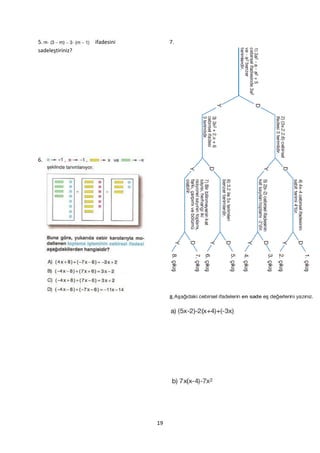 5.                ifadesini        7.
sadeleştiriniz?




6.




                                   8.




                              19
 