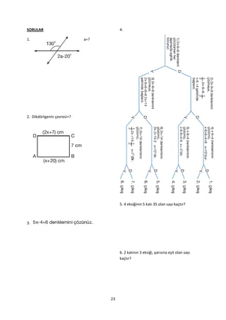SORULAR                                4.

1.                          a=?




2. Dikdörtgenin çevresi=?




                                       5. 4 eksiğinin 5 katı 35 olan sayı kaçtır?



3.




                                       6. 2 katının 3 eksiği, yarısına eşit olan sayı
                                       kaçtır?




                                  23
 