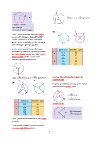 ÖR:
Köşesi çemberin merkezi olan açıya merkez
açı denir. Merkez açının ölçüsü 0° ile 180°,
çember yayları ise 0° ile 360° arasındadır.
Merkez açının içinde kalan çember parçasına
ise merkez açının gördüğü yay denir.

Merkez açının kenarlarının çemberi veya
daireyi kestiği noktaların arasındaki yaylardan
biri majör (büyük) çember yayı, diğeri minör
(küçük) çember yayıdır. Merkez açının
gördüğü yay minör yay olmalıdır.




                                                       Aynı Yayı Gören Merkez Açı ile Çevre Açı
                                                       Arasındaki İlişki
ÖR:
                                                       Bir çevre açının ölçüsü, aynı yayı gören merkez
                                                       açının ölçüsünün yarısına eşittir.



                                                                                   =x ise

                                                                                      2x olur.

                                                       Yayların Ölçüsü




Köşesi çemberin üzerinde bulunan açıya çevre
açı denir.

Çevre açının içinde kalan çember parçasına
çevre açının gördüğü yay denir.

                                                  26
 