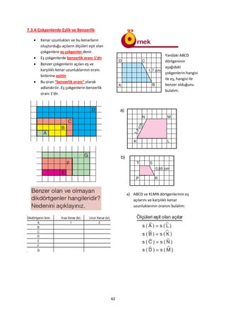 7.3.4.Çokgenlerde Eşlik ve Benzerlik

      Kenar uzunlukları ve bu kenarların
       oluşturduğu açıların ölçüleri eşit olan
       çokgenlere eş çokgenler denir.
                                                                           Yandaki ABCD
      Eş çokgenlerde benzerlik oranı 1’dir.
                                                                           dörtgeninin
      Benzer çokgenlerin açıları eş ve
                                                                           aşağıdaki
       karşılıklı kenar uzunluklarının oranı
                                                                           çokgenlerin hangisi
       birbirine eşittir.
                                                                           ile eş, hangisi ile
      Bu oran “benzerlik oranı” olarak
                                                                           benzer olduğunu
       adlandırılır. Eş çokgenlerin benzerlik
                                                                           bulalım.
       oranı 1'dir.




                                                      a) ABCD ve KLMN dörtgenlerinin eş
                                                         açılarını ve karşılıklı kenar
                                                         uzunluklarının oranını bulalım:




                                                 42
 