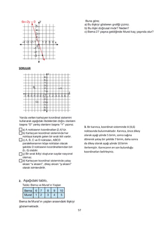 SORULAR




               3. Bir karınca, koordinat sisteminde A (4,6)
               noktasında bulunmaktadır. Karınca, önce dikey
               olarak aşağı yönde 5 birim, sonra sağına
               dönerek yatay bir şekilde 7 birim, daha sonra
               da dikey olarak aşağı yönde 10 birim
               ilerlemiştir. Karıncanın en son bulunduğu
               koordinatları belirleyiniz.




2.




          57
 