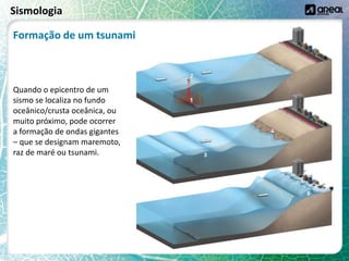 Sismologia
Quando o epicentro de um
sismo se localiza no fundo
oceânico/crusta oceânica, ou
muito próximo, pode ocorrer
a formação de ondas gigantes
– que se designam maremoto,
raz de maré ou tsunami.
Formação de um tsunami
 