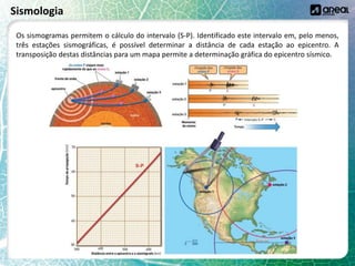 Sismologia
Os sismogramas permitem o cálculo do intervalo (S-P). Identificado este intervalo em, pelo menos,
três estações sismográficas, é possível determinar a distância de cada estação ao epicentro. A
transposição destas distâncias para um mapa permite a determinação gráfica do epicentro sísmico.
 