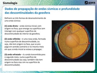Sismologia
Definem-se três formas de desenvolvimento de
uma onda sísmica:
(1) onda direta – onda sísmica inicial, com
origem no foco, que emerge na superfície sem
interagir com qualquer superfície de
descontinuidade do interior da geosfera;
(2) onda refletida – é uma nova onda, formada
numa superfície de descontinuidade, ou
seja, não tem origem no foco, que se pro-
paga em sentido contrário e no mesmo meio
em que a onda inicial se estava a propagar;
(3) onda refratada – é a onda transmitida para
o segundo meio, numa superfície de
descontinuidade (ou seja, também não tem
origem no foco mas sim na superfície da
descontinuidade).
Dados de propagação de ondas sísmicas e profundidade
das descontinuidades da geosfera
 