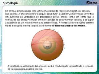 Sismologia
Em 1936, a dinamarquesa Inge Lehmann, analisando registos sismográficos, concluiu
que as ondas P chocam contra “qualquer coisa dura” a 5150 km, uma vez que se verifica
um aumento da velocidade de propagação destas ondas. Tendo em conta que a
velocidade das ondas P é maior em meios sólidos do que em meios líquidos, é de supor
a existência de um núcleo interno no estado sólido. À fronteira entre o núcleo externo
fluido e o núcleo interno sólido dá-se o nome de descontinuidade de Lehmann.
A trajetória e a velocidade das ondas 4, 5 e 6 é condicionada pela reflexão e refração
na transição para o núcleo interno.
 