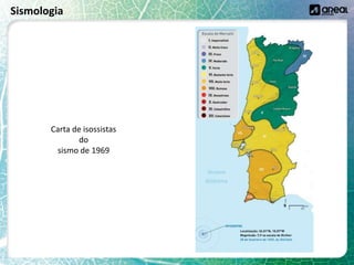 Sismologia
Carta de isossistas
do
sismo de 1969
 