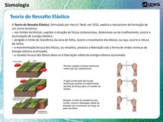 Sismologia
A Teoria do Ressalto Elástico, formulada por Harry F. Reid, em 1911, explica o mecanismo de formação de
um sismo tectónico:
– nos limites tectónicos, sujeitos à atuação de forças compressivas, distensivas ou de cisalhamento, ocorre a
acumulação de energia elástica;
– atingido o limite de resistência da zona de falha, ocorre o movimento dos blocos, ou seja, ocorre a rotura
da rocha;
– a movimentação brusca dos blocos, ou ressaltos, provoca a libertação sob a forma de ondas sísmicas da
energia elástica acumulada;
– o ressalto brusco dos blocos deve-se à libertação súbita da energia elástica acumulada.
Teoria do Ressalto Elástico
Rochas sujeitas a forças tectónicas,
neste caso de cisalhamento
A ação continuada das forças
tectónicas durante um determinado
período de tempo gera um estado de
tensão.
Atingido o limite de resistência das
rochas, ocorre a libertação súbita de
energia com movimento ao longo do
plano da falha.
 