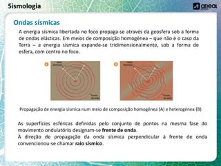 Sismologia
A energia sísmica libertada no foco propaga-se através da geosfera sob a forma
de ondas elásticas. Em meios de composição homogénea – que não é o caso da
Terra – a energia sísmica expande-se tridimensionalmente, sob a forma de
esfera, com centro no foco.
Propagação de energia sísmica num meio de composição homogénea (A) e heterogénea (B)
As superfícies esféricas definidas pelo conjunto de pontos na mesma fase do
movimento ondulatório designam-se frente de onda.
À direção de propagação da onda sísmica perpendicular à frente de onda
convencionou-se chamar raio sísmico.
Ondas sísmicas
 