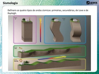 Sismologia
Definem-se quatro tipos de ondas sísmicas: primárias, secundárias, de Love e de
Rayleigh.
 