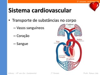 O sistema cardiovascular




Sistema cardiovascular
• Transporte de substâncias no corpo
      – Vasos sanguíneos

      – Coração

      – Sangue




Ciências – 8º ano Ens. Fundamental   1º Período          Profa. Rebeca Vale
 