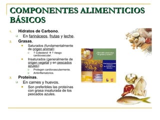 COMPONENTES ALIMENTICIOS BÁSICOS Hidratos de Carbono . En  farináceos ,  frutas  y  leche . Grasas . Saturados (fundamentalmente de  origen animal ):    Colesterol       riesgo cardiovascular. Insaturados (generalmente de  origen vegetal  y en  pescados azules ): Protegen cardiovascularmente. Antiinflamatorios. Proteínas . En carnes y huevos. Son preferibles las proteínas con grasa insaturada de los pescados azules. 