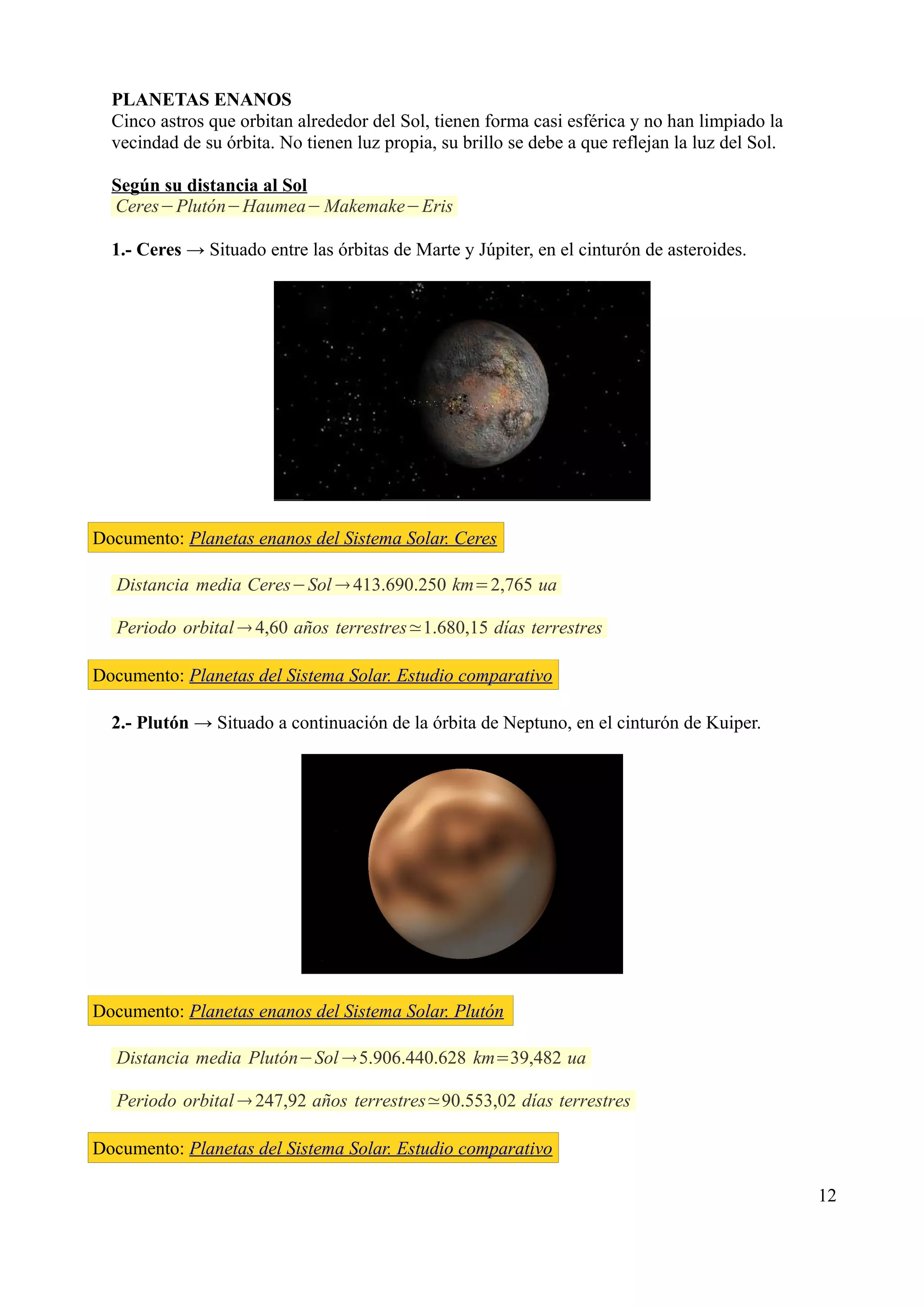 PLANETAS ENANOS
  Cinco astros que orbitan alrededor del Sol, tienen forma casi esférica y no han limpiado la
  vecindad de su órbita. No tienen luz propia, su brillo se debe a que reflejan la luz del Sol.

  Según su distancia al Sol                                    Brazo Orión
  Ceres−Plutón−Haumea− Makemake−Eris

  1.- Ceres → Situado entre las órbitas de Marte y Júpiter, en el cinturón de asteroides.




Documento: Planetas enanos del Sistema Solar. Ceres

   Distancia media Ceres−Sol  413.690.250 km=2,765 ua

   Periodo orbital  4,60 años terrestres≃1.680,15 días terrestres

Documento: Planetas del Sistema Solar. Estudio comparativo

  2.- Plutón → Situado a continuación de la órbita de Neptuno, en el cinturón de Kuiper.




Documento: Planetas enanos del Sistema Solar. Plutón

   Distancia media Plutón−Sol 5.906.440.628 km=39,482 ua

   Periodo orbital  247,92 años terrestres≃90.553,02 días terrestres

Documento: Planetas del Sistema Solar. Estudio comparativo

                                                                                                  12
 