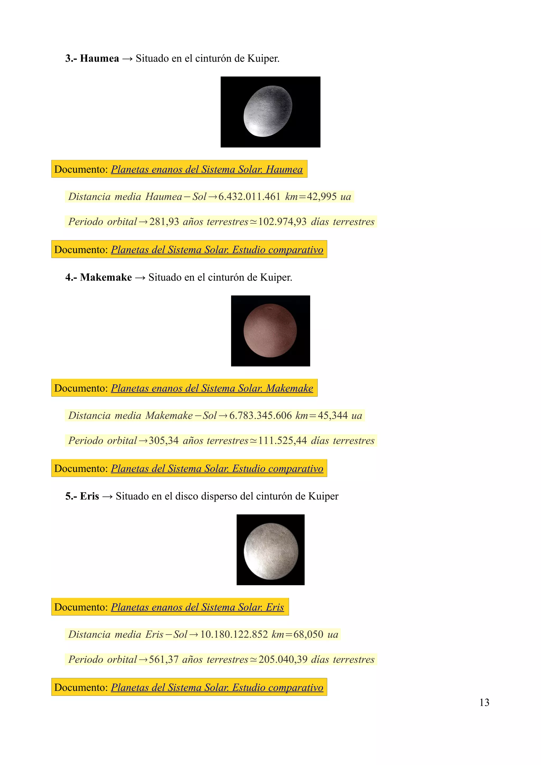 3.- Haumea → Situado en el cinturón de Kuiper.




Documento: Planetas enanos del Sistema Solar. Haumea

   Distancia media Haumea−Sol  6.432.011.461 km=42,995 ua

   Periodo orbital  281,93 años terrestres≃102.974,93 días terrestres

Documento: Planetas del Sistema Solar. Estudio comparativo

  4.- Makemake → Situado en el cinturón de Kuiper.




Documento: Planetas enanos del Sistema Solar. Makemake

   Distancia media Makemake −Sol  6.783.345.606 km=45,344 ua

   Periodo orbital 305,34 años terrestres≃111.525,44 días terrestres

Documento: Planetas del Sistema Solar. Estudio comparativo

  5.- Eris → Situado en el disco disperso del cinturón de Kuiper




Documento: Planetas enanos del Sistema Solar. Eris

   Distancia media Eris−Sol  10.180.122.852 km=68,050 ua

   Periodo orbital  561,37 años terrestres≃205.040,39 días terrestres

Documento: Planetas del Sistema Solar. Estudio comparativo
                                                                         13
 