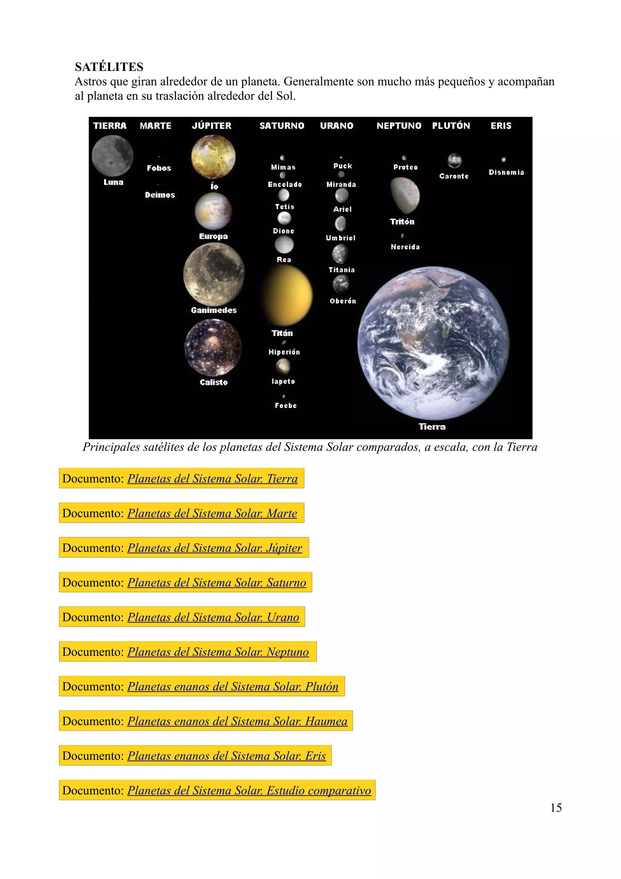 SATÉLITES
  Astros que giran alrededor de un planeta. Generalmente son mucho más pequeños y acompañan
  al planeta en su traslación alrededor del Sol.




   Principales satélites de los planetas del Sistema Solar comparados, a escala, con la Tierra

Documento: Planetas del Sistema Solar. Tierra

Documento: Planetas del Sistema Solar. Marte

Documento: Planetas del Sistema Solar. Júpiter

Documento: Planetas del Sistema Solar. Saturno

Documento: Planetas del Sistema Solar. Urano

Documento: Planetas del Sistema Solar. Neptuno

Documento: Planetas enanos del Sistema Solar. Plutón

Documento: Planetas enanos del Sistema Solar. Haumea

Documento: Planetas enanos del Sistema Solar. Eris

Documento: Planetas del Sistema Solar. Estudio comparativo
                                                                                                 15
 