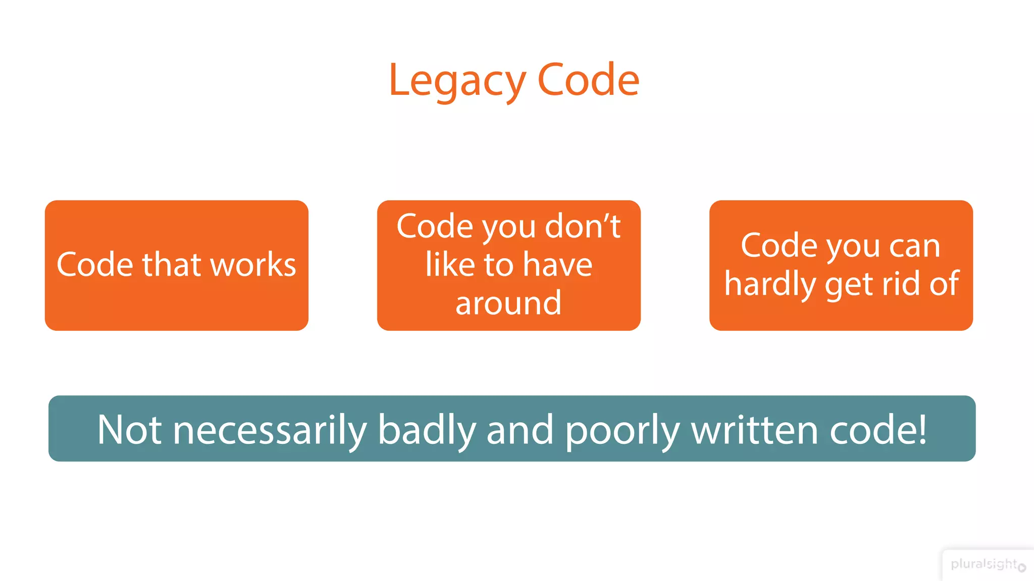 Legacy Code
Code that works
Code you don’t
like to have
around
Code you can
hardly get rid of
Not necessarily badly and poorly written code!
 