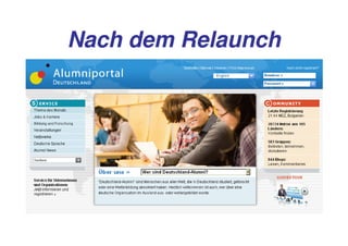 Nach dem Relaunch
 