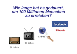 Wie lange hat es gedauert,
 um 100 Millionen Menschen
       zu erreichen?


                                9 Monate

                      4 Jahre

           13 Jahre
38 Jahre
 
