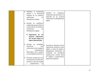 12
• Identificar la localización
espacial y la dimensión
temporal de las primeras
civilizaciones en
Mesopotamia y Egipto.
• Describir las condiciones
ambientales que permitieron
el desarrollo de las primeras
civilizaciones en
Mesopotamia y Egipto.
B. Organización de las
primeras civilizaciones
del mundo antiguo en
Egipto y Mesopotamia.
• Describir las actividades
económicas que
civilizaciones como la egipcia
y mesopotámica
desarrollaron para resolver
sus necesidades económicas.
• Reconocer el papel que tuvo
la esclavitud en la producción
de bienes y obras de regadío
y arquitectónicas en
• Identifica las condiciones
ambientales que permitieron el
desarrollo de las primeras
civilizaciones en Mesopotamia y
Egipto.
• Describe las relaciones entre la
organización económica, social,
política y cultural de Egipto y
Mesopotamia, destacando: la
producción de excedentes
agropecuarios y bienes, obras
de regadío y arquitectónicas,
papel de la esclavitud.
 