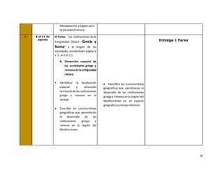 14
Mesopotamia y Egipto para
la sociedad humana.
4. 8 al 14 de
agosto
III Tema: Las civilizaciones de la
Antigüedad Clásica -Grecia y
Roma- y el origen de las
sociedades occidentales (siglos V
a. C. al V d. C.)
A. Dimensión espacial de
las sociedades griega y
romanadelaantigüedad
clásica.
• Identificar la localización
espacial y extensión
territorialdelas civilizaciones
griega y romana en el
tiempo.
• Describir las características
geográficas que permitieron
el desarrollo de las
civilizaciones griega y
romana en la región del
Mediterráneo.
• Identifica las características
geográficas que permitieron el
desarrollo de las civilizaciones
griega y romana en la región del
Mediterráneo en un espacio
geográficoy tiempo histórico.
Entrega I Tarea
 