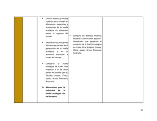 21
• Utilizar mapas, gráficos y
cuadros para valorar las
diferencias espaciales y
temporales de la huella
ecológica en diferentes
países o regiones del
mundo.
• Identificar los principales
factoresque inciden enla
generación de la huella
ecológica y en su
aumento sostenido a
través del tiempo.
• Comparar la huella
ecológica de Costa Rica
respecto a la de otros
países del mundo (por ej.
Estados Unidos, China,
Japón, Brasil, Alemania,
Australia).
D. Alternativas para la
reducción de la
huella ecológica del
serhumano.
• Compara los diversos motivos,
factores y variaciones espacio -
temporales que propician el
aumento de la huella ecológica
en Costa Rica, Estados Unidos,
China, Japón, Brasil, Alemania,
Australia.
 