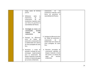 24
Congo, países de América
Central
• Reflexionar sobre la
importancia de la
conservación de los
ecosistemas tropicales como
una forma de garantizar la
sostenibilidad del Planeta.
C. Estrategias en torno a la
conservación boscosa
tropical: el caso
costarricense
• Distinguir las diferencias
entre los niveles de
protección y conservación de
la biodiversidad del sistema
de áreas protegidas de Costa
Rica.
• Reconocer, a través de
ejemplos o estudios de caso,
estrategias implementadas
para la conservación de
bosque tropicalesa travésdel
turismo o el sistema de pagos
por servicios ambientales.
conservación de los
ecosistemas tropicales como
forma de garantizar la
sostenibilidad del Planeta.
• Distinguelasdiferencias entre
los niveles de protección y
conservación de la
biodiversidad del sistema de
áreas protegidas de Costa
Rica.
• Reconoce estrategias de
conservación aplicadas en
bosques tropicales a través
del turismo o el sistema de
pagos por servicios
ambientales
 
