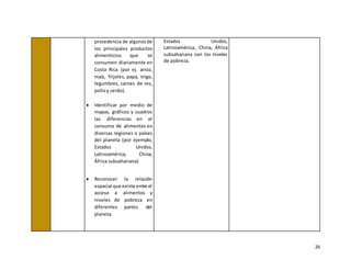 26
procedencia de algunosde
los principales productos
alimenticios que se
consumen diariamente en
Costa Rica (por ej. arroz,
maíz, frijoles, papa, trigo,
legumbres, carnes de res,
polloy cerdo).
• Identificar por medio de
mapas, gráficos y cuadros
las diferencias en el
consumo de alimentos en
diversas regiones o países
del planeta (por ejemplo,
Estados Unidos,
Latinoamérica, China,
África subsahariana)
• Reconocer la relación
espacial que existe entre el
acceso a alimentos y
niveles de pobreza en
diferentes partes del
planeta.
Estados Unidos,
Latinoamérica, China, África
subsahariana con los niveles
de pobreza.
 