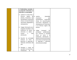 27
C. Problemáticas asociadas a
la producción alimentaria en
Costa Rica y a escala global
• Localizar en Costa Rica o
diversos lugares del
planeta situaciones que
ejemplifiquen condiciones
críticas de desertificación,
salinización, degradación y
sobrepastoreo.
• Indagar informacióncon el
propósito de debatir si los
problemas de acceso a
alimentos se deben a
escasez o mala
distribución.
• Describir las principales
posturas en torno a
garantizar la seguridad y
soberanía alimentaria del
país.
• Distinguir a través de
ejemplos los beneficios y
limitaciones de la
• Localiza (identifica)
situaciones que
ejemplifiquen condiciones
críticas de desertificación,
salinización, degradación y
sobrepastoreo en Costa Rica,
o en diversos lugares del
planeta.
• Indaga (compara) las
principales problemáticas
que enfrenta la sociedad
actual en torno a la
producción, distribución y
abastecimientode alimentos,
para valorar laimportanciade
la seguridad y soberanía
alimentariade calidad.
 