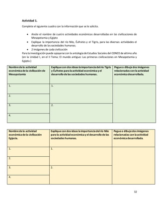 32
Actividad 1.
Complete el siguiente cuadro con la información que se le solicita.
• Anote el nombre de cuatro actividades económicas desarrolladas en las civilizaciones de
Mesopotamia y Egipto
• Explique la importancia del río Nilo, Éufrates y el Tigris, para las diversas actividades el
desarrollo de las sociedades humanas.
• 2 imágenes de cada civilización
Para la investigación puede apoyarsecon la antología deEstudios Sociales del CONED desétimo año
(en la Unidad I, en el II Tema: El mundo antiguo: Las primeras civilizaciones en Mesopotamia y
Egipto.)
Nombredela actividad
económicadela civilización de
Mesopotamia
Expliquecon dos ideas laimportanciadelrío Tigris
y Éufrates paralaactividad económicay el
desarrollo delas sociedades humanas.
Pegueo dibujedos imágenes
relacionadas con laactividad
económicadesarrollada.
1. 1.
2.
3. 2.
4.
Nombredela actividad
económicadela civilización
Egipcia.
Expliquecon dos ideas laimportanciadelrío Nilo
parala actividad económicay el desarrollo delas
sociedades humanas.
Pegueo dibujedos imágenes
relacionadas con laactividad
económicadesarrollada.
1. 1.
2.
3. 2.
4.
 