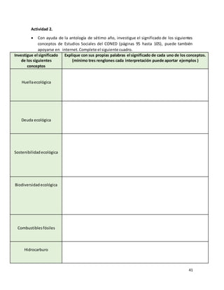41
Actividad 2.
• Con ayuda de la antología de sétimo año, investigue el significado de los siguientes
conceptos de Estudios Sociales del CONED (páginas 95 hasta 105), puede también
apoyarse en internet.Complete el siguiente cuadro.
Investigue el significado
de los siguientes
conceptos
Explique con sus propias palabras el significado de cada uno de los conceptos.
(mínimo tres renglones cada interpretación puede aportar ejemplos )
Huellaecológica
Deuda ecológica
Sostenibilidadecológica
Biodiversidadecológica
Combustiblesfósiles
Hidrocarburo
 