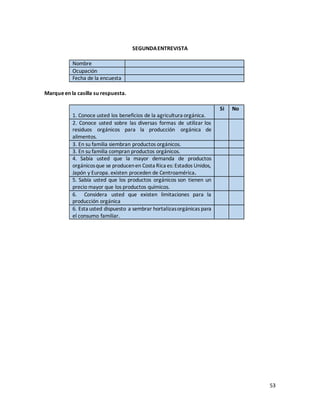 53
SEGUNDAENTREVISTA
Nombre
Ocupación
Fecha de la encuesta
Marqueen la casilla su respuesta.
1. Conoce usted los beneficios de la agricultura orgánica.
Si No
2. Conoce usted sobre las diversas formas de utilizar los
residuos orgánicos para la producción orgánica de
alimentos.
3. En su familia siembran productos orgánicos.
3. En su familia compran productos orgánicos.
4. Sabía usted que la mayor demanda de productos
orgánicosque se producenen Costa Rica es: Estados Unidos,
Japón y Europa. existen proceden de Centroamérica.
5. Sabía usted que los productos orgánicos son tienen un
precio mayor que los productos químicos.
6. Considera usted que existen limitaciones para la
producción orgánica
6. Esta usted dispuesto a sembrar hortalizasorgánicas para
el consumo familiar.
 