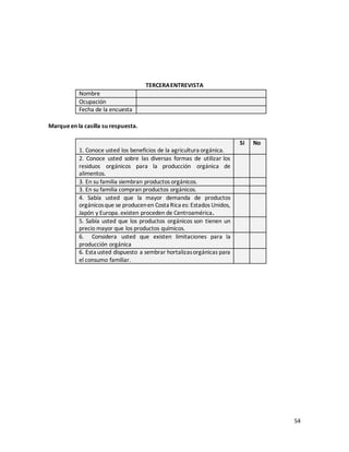 54
TERCERAENTREVISTA
Nombre
Ocupación
Fecha de la encuesta
Marqueen la casilla su respuesta.
1. Conoce usted los beneficios de la agricultura orgánica.
Si No
2. Conoce usted sobre las diversas formas de utilizar los
residuos orgánicos para la producción orgánica de
alimentos.
3. En su familia siembran productos orgánicos.
3. En su familia compran productos orgánicos.
4. Sabía usted que la mayor demanda de productos
orgánicosque se producenen Costa Rica es: Estados Unidos,
Japón y Europa. existen proceden de Centroamérica.
5. Sabía usted que los productos orgánicos son tienen un
precio mayor que los productos químicos.
6. Considera usted que existen limitaciones para la
producción orgánica
6. Esta usted dispuesto a sembrar hortalizasorgánicas para
el consumo familiar.
 