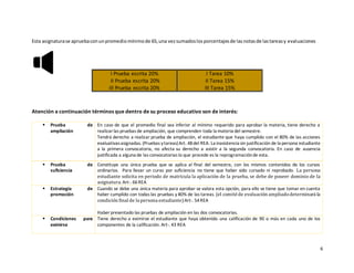 6
Esta asignaturase apruebaconunpromediomínimode 65,una vezsumadoslosporcentajesde lasnotasde lastareasy evaluaciones
Atención a continuación términos que dentro de su proceso educativo son de interés:
▪ Prueba de
ampliación
En caso de que el promedio final sea inferior al mínimo requerido para aprobar la materia, tiene derecho a
realizarlas pruebas de ampliación, que comprenden toda la materia del semestre.
Tendrá derecho a realizar prueba de ampliación, el estudiante que haya cumplido con el 80% de las acciones
evaluativasasignadas. (Pruebas ytareas)Art. 48del REA. La inasistencia sin justificación de la persona estudiante
a la primera convocatoria, no afecta su derecho a asistir a la segunda convocatoria. En caso de ausencia
justificada a alguna de las convocatorias lo que procede es la reprogramaciónde esta.
▪ Prueba de
suficiencia
Constituye una única prueba que se aplica al final del semestre, con los mismos contenidos de los cursos
ordinarios. Para llevar un curso por suficiencia no tiene que haber sido cursado ni reprobado. La persona
estudiante solicita en periodo de matrícula la aplicación de la prueba, se debe de poseer dominio de la
asignatura. Art-. 66REA
▪ Estrategia de
promoción
Cuando se debe una única materia para aprobar se valora esta opción, para ello se tiene que tomar en cuenta
haber cumplido con todas las pruebas y 80% de las tareas. (el comité de evaluación ampliadodeterminará la
condición final de la persona estudiante)Art-. 54REA
Haberpresentado las pruebas de ampliación en las dos convocatorias.
▪ Condiciones para
eximirse
Tiene derecho a eximirse el estudiante que haya obtenido una calificación de 90 o más en cada uno de los
componentes de la calificación. Art-. 43 REA
I Prueba escrita 20%
II Prueba escrita 20%
III Prueba escrita 20%
I Tarea 10%
II Tarea 15%
III Tarea 15%
 