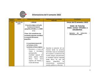 9
Orientacionesdel II semestre 2022
Semana
Lectiva
Fecha Criterios de Evaluación Indicadores del aprendizaje
esperado
Actividades
1. 18 al 24 de
julio
I UNIDAD
El mundo antiguo y lahuella
humanaen el espacio
geográfico (70.000a. C. al 3000
a. C.)
I Tema: Del nomadismo alas
sociedades agrícolas: movilidad
y ocupacióndelespacio
geográfico.
A. Los primeros pasos del
serhumano: delos
homínidos alHomo sapiens.
• Reconocer, a través de
mapas o tecnologías
geoespaciales, la
movilidad espacial del
Homo sapiens desde
África hacia otras
regiones del Planeta a
través del tiempo.
• Describe la evolución del ser
humano desde los primeros
homínidos hasta las sociedades
de cazadores y recolectores del
mundo antiguo, puntualizando:
la movilidad espacial originada
desde África, los usos del
espacio geográfico, las
características económicas,
sociales, políticas y culturales.
Inicio del II semestre 2022
Inicio de Tutorías
Inicio cursos virtuales a
estudiantes
- Semana de inducción -
Orientación a sedes
 