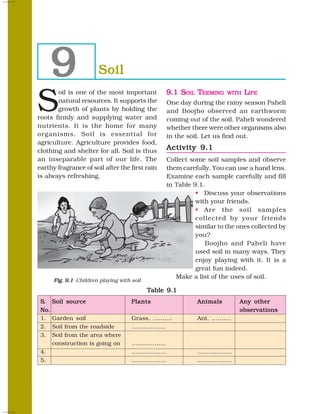 9                  Soil

S
       oil is one of the most important          9.1 SOIL TEEMING     WITH   LIFE
       natural resources. It supports the        One day during the rainy season Paheli
       growth of plants by holding the           and Boojho observed an earthworm
roots firmly and supplying water and             coming out of the soil. Paheli wondered
nutrients. It is the home for many               whether there were other organisms also
organisms. Soil is essential for                 in the soil. Let us find out.
agriculture. Agriculture provides food,
clothing and shelter for all. Soil is thus       Activity 9.1
an inseparable part of our life. The             Collect some soil samples and observe
earthy fragrance of soil after the first rain    them carefully. You can use a hand lens.
is always refreshing.                            Examine each sample carefully and fill
                                                 in Table 9.1.
                                                              Discuss your observations
                                                           with your friends.
                                                              Are the soil samples
                                                           collected by your friends
                                                           similar to the ones collected by
                                                           you?
                                                              Boojho and Paheli have
                                                           used soil in many ways. They
                                                           enjoy playing with it. It is a
                                                           great fun indeed.
                                                    Make a list of the uses of soil.
      Fig. 9.1 Children playing with soil
                                            Table 9.1
 S. Soil source                      Plants                Animals        Any other
 No.                                                                      observations
 1. Garden soil                      Grass, ……….           Ant, ……….
 2. Soil from the roadside           ………………
 3. Soil from the area where
     construction is going on        ………………
 4.                                  ………………                ………………
 5.                                  ………………                ………………

96                                                                                  SCIENCE
 