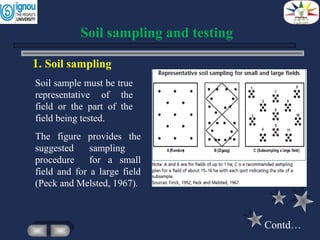 1. Soil sampling
The figure provides the
suggested sampling
procedure for a small
field and for a large field
(Peck and Melsted, 1967).
Soil sampling and testing
Soil sample must be true
representative of the
field or the part of the
field being tested.
Contd…
 