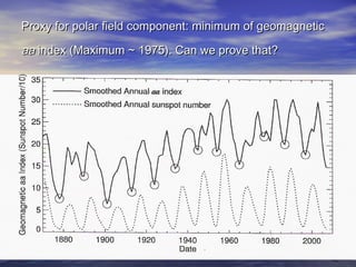Proxy for polar field component: mmiinniimmuumm ooff ggeeoommaaggnneettiicc 
aaaa iinnddeexx ((MMaaxxiimmuumm ~~ 11997755)).. CCaann wwee pprroovvee tthhaatt?? 
 