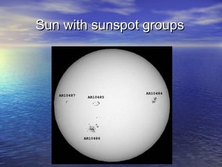 SSuunn wwiitthh ssuunnssppoott ggrroouuppss 
 