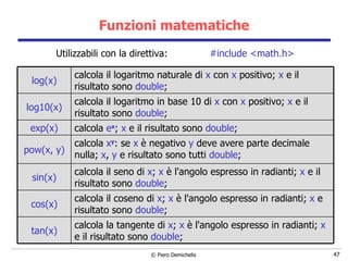 Funzioni matematiche Utilizzabili con la direttiva:  #include <math.h> calcola il coseno di  x ;  x  è l'angolo espresso in   radianti;  x  e risultato sono  double ; cos(x) calcola  e x ;  x  e il risultato sono  double ; exp(x) calcola  x y : se  x  è negativo  y  deve avere parte decimale nulla;  x ,  y  e risultato sono tutti  double ; pow(x, y) calcola il seno di  x ;  x  è l'angolo espresso in   radianti;  x  e il risultato sono  double ; sin(x) calcola il logaritmo in base 10 di  x  con  x  positivo;  x  e il risultato sono   double ; log10(x) calcola la tangente di  x ;  x  è l'angolo espresso in radianti;  x  e il risultato sono  double ; tan(x) calcola il logaritmo naturale di  x  con  x  positivo;  x  e il risultato sono   double ; log(x) 
