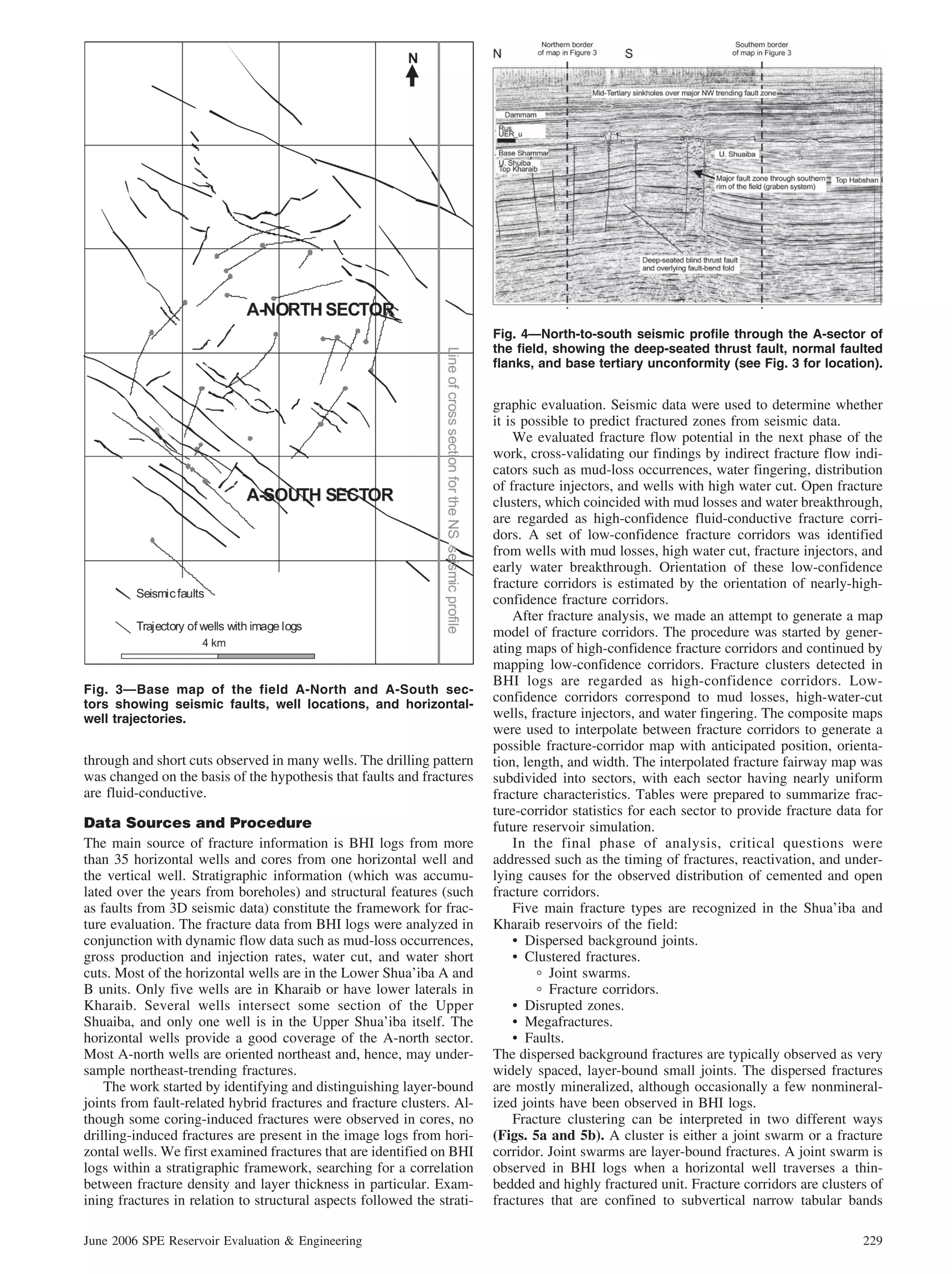 Fig. 4—North-to-south seismic profile through the A-sector of
                                                                         the field, showing the deep-seated thrust fault, normal faulted
                                                                         flanks, and base tertiary unconformity (see Fig. 3 for location).


                                                                         graphic evaluation. Seismic data were used to determine whether
                                                                         it is possible to predict fractured zones from seismic data.
                                                                             We evaluated fracture flow potential in the next phase of the
                                                                         work, cross-validating our findings by indirect fracture flow indi-
                                                                         cators such as mud-loss occurrences, water fingering, distribution
                                                                         of fracture injectors, and wells with high water cut. Open fracture
                                                                         clusters, which coincided with mud losses and water breakthrough,
                                                                         are regarded as high-confidence fluid-conductive fracture corri-
                                                                         dors. A set of low-confidence fracture corridors was identified
                                                                         from wells with mud losses, high water cut, fracture injectors, and
                                                                         early water breakthrough. Orientation of these low-confidence
                                                                         fracture corridors is estimated by the orientation of nearly-high-
                                                                         confidence fracture corridors.
                                                                             After fracture analysis, we made an attempt to generate a map
                                                                         model of fracture corridors. The procedure was started by gener-
                                                                         ating maps of high-confidence fracture corridors and continued by
                                                                         mapping low-confidence corridors. Fracture clusters detected in
                                                                         BHI logs are regarded as high-confidence corridors. Low-
Fig. 3—Base map of the field A-North and A-South sec-
tors showing seismic faults, well locations, and horizontal-
                                                                         confidence corridors correspond to mud losses, high-water-cut
well trajectories.                                                       wells, fracture injectors, and water fingering. The composite maps
                                                                         were used to interpolate between fracture corridors to generate a
                                                                         possible fracture-corridor map with anticipated position, orienta-
through and short cuts observed in many wells. The drilling pattern      tion, length, and width. The interpolated fracture fairway map was
was changed on the basis of the hypothesis that faults and fractures     subdivided into sectors, with each sector having nearly uniform
are fluid-conductive.                                                    fracture characteristics. Tables were prepared to summarize frac-
                                                                         ture-corridor statistics for each sector to provide fracture data for
Data Sources and Procedure                                               future reservoir simulation.
The main source of fracture information is BHI logs from more                In the final phase of analysis, critical questions were
than 35 horizontal wells and cores from one horizontal well and          addressed such as the timing of fractures, reactivation, and under-
the vertical well. Stratigraphic information (which was accumu-          lying causes for the observed distribution of cemented and open
lated over the years from boreholes) and structural features (such       fracture corridors.
as faults from 3D seismic data) constitute the framework for frac-           Five main fracture types are recognized in the Shua’iba and
ture evaluation. The fracture data from BHI logs were analyzed in        Kharaib reservoirs of the field:
conjunction with dynamic flow data such as mud-loss occurrences,             • Dispersed background joints.
gross production and injection rates, water cut, and water short             • Clustered fractures.
cuts. Most of the horizontal wells are in the Lower Shua’iba A and               ‫ ؠ‬Joint swarms.
B units. Only five wells are in Kharaib or have lower laterals in                ‫ ؠ‬Fracture corridors.
Kharaib. Several wells intersect some section of the Upper                   • Disrupted zones.
Shuaiba, and only one well is in the Upper Shua’iba itself. The              • Megafractures.
horizontal wells provide a good coverage of the A-north sector.              • Faults.
Most A-north wells are oriented northeast and, hence, may under-         The dispersed background fractures are typically observed as very
sample northeast-trending fractures.                                     widely spaced, layer-bound small joints. The dispersed fractures
    The work started by identifying and distinguishing layer-bound       are mostly mineralized, although occasionally a few nonmineral-
joints from fault-related hybrid fractures and fracture clusters. Al-    ized joints have been observed in BHI logs.
though some coring-induced fractures were observed in cores, no              Fracture clustering can be interpreted in two different ways
drilling-induced fractures are present in the image logs from hori-      (Figs. 5a and 5b). A cluster is either a joint swarm or a fracture
zontal wells. We first examined fractures that are identified on BHI     corridor. Joint swarms are layer-bound fractures. A joint swarm is
logs within a stratigraphic framework, searching for a correlation       observed in BHI logs when a horizontal well traverses a thin-
between fracture density and layer thickness in particular. Exam-        bedded and highly fractured unit. Fracture corridors are clusters of
ining fractures in relation to structural aspects followed the strati-   fractures that are confined to subvertical narrow tabular bands

June 2006 SPE Reservoir Evaluation & Engineering                                                                                          229
 