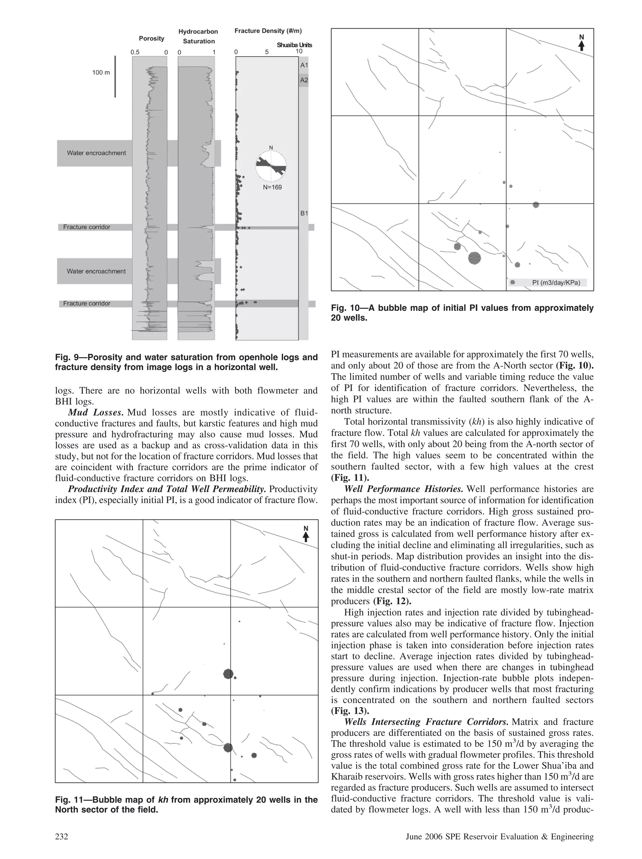 Fig. 10—A bubble map of initial PI values from approximately
                                                                           20 wells.



Fig. 9—Porosity and water saturation from openhole logs and                PI measurements are available for approximately the first 70 wells,
fracture density from image logs in a horizontal well.                     and only about 20 of those are from the A-North sector (Fig. 10).
                                                                           The limited number of wells and variable timing reduce the value
logs. There are no horizontal wells with both flowmeter and                of PI for identification of fracture corridors. Nevertheless, the
BHI logs.                                                                  high PI values are within the faulted southern flank of the A-
    Mud Losses. Mud losses are mostly indicative of fluid-                 north structure.
conductive fractures and faults, but karstic features and high mud             Total horizontal transmissivity (kh) is also highly indicative of
pressure and hydrofracturing may also cause mud losses. Mud                fracture flow. Total kh values are calculated for approximately the
losses are used as a backup and as cross-validation data in this           first 70 wells, with only about 20 being from the A-north sector of
study, but not for the location of fracture corridors. Mud losses that     the field. The high values seem to be concentrated within the
are coincident with fracture corridors are the prime indicator of          southern faulted sector, with a few high values at the crest
fluid-conductive fracture corridors on BHI logs.                           (Fig. 11).
    Productivity Index and Total Well Permeability. Productivity               Well Performance Histories. Well performance histories are
index (PI), especially initial PI, is a good indicator of fracture flow.   perhaps the most important source of information for identification
                                                                           of fluid-conductive fracture corridors. High gross sustained pro-
                                                                           duction rates may be an indication of fracture flow. Average sus-
                                                                           tained gross is calculated from well performance history after ex-
                                                                           cluding the initial decline and eliminating all irregularities, such as
                                                                           shut-in periods. Map distribution provides an insight into the dis-
                                                                           tribution of fluid-conductive fracture corridors. Wells show high
                                                                           rates in the southern and northern faulted flanks, while the wells in
                                                                           the middle crestal sector of the field are mostly low-rate matrix
                                                                           producers (Fig. 12).
                                                                               High injection rates and injection rate divided by tubinghead-
                                                                           pressure values also may be indicative of fracture flow. Injection
                                                                           rates are calculated from well performance history. Only the initial
                                                                           injection phase is taken into consideration before injection rates
                                                                           start to decline. Average injection rates divided by tubinghead-
                                                                           pressure values are used when there are changes in tubinghead
                                                                           pressure during injection. Injection-rate bubble plots indepen-
                                                                           dently confirm indications by producer wells that most fracturing
                                                                           is concentrated on the southern and northern faulted sectors
                                                                           (Fig. 13).
                                                                               Wells Intersecting Fracture Corridors. Matrix and fracture
                                                                           producers are differentiated on the basis of sustained gross rates.
                                                                           The threshold value is estimated to be 150 m3/d by averaging the
                                                                           gross rates of wells with gradual flowmeter profiles. This threshold
                                                                           value is the total combined gross rate for the Lower Shua’iba and
                                                                           Kharaib reservoirs. Wells with gross rates higher than 150 m3/d are
                                                                           regarded as fracture producers. Such wells are assumed to intersect
Fig. 11—Bubble map of kh from approximately 20 wells in the                fluid-conductive fracture corridors. The threshold value is vali-
North sector of the field.                                                 dated by flowmeter logs. A well with less than 150 m3/d produc-

232                                                                                            June 2006 SPE Reservoir Evaluation & Engineering
 