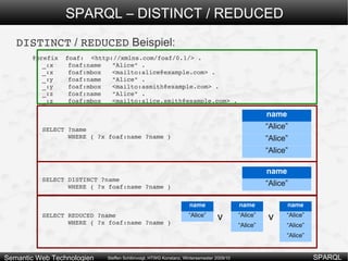 ID beliebig (aber nur einmal pro Anfrage verwenden) 