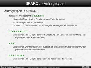 SPARQL – Gruppierung Gruppierung Anfragemuster können durch { und } zu Gruppen zusammengefasst und verschachtelt werden 
