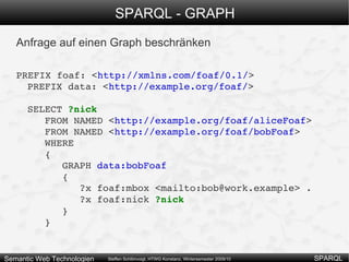 Gleiche Variablennamen in beiden Teilen von UNION beeinflussen sich nicht gegenseitig. 