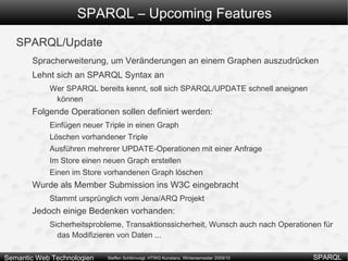 SPARQL – FILTER - Funktionen Weitere RDF spezifische Filterfunktionen in SPARQL 