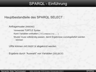Hohe Relevanz in der Praxis SPROT – SPARQL Protocol for RDF Protokoll zur Übertragung von SPARQL Anfragen an einen SPARQL Query Processing Service und zum Empfang von Ergebnissen durch den Anfragesteller SPARQL Query Results XML Format XML Dokumentformat zur Darstellung von Ergebnissen von SPARQL SELECT und ASK Queries 